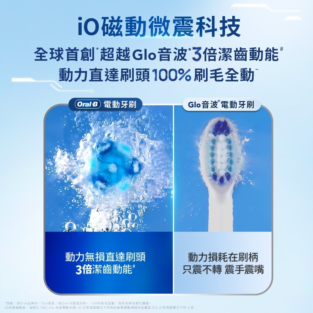 德國百靈Oral-B-微震科技電動牙刷 iO3 (冰川藍)-細節圖3