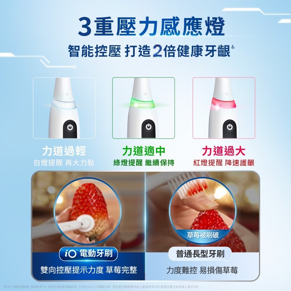 德國百靈Oral-B-微震科技電動牙刷 iO3 (冰川藍)-細節圖4