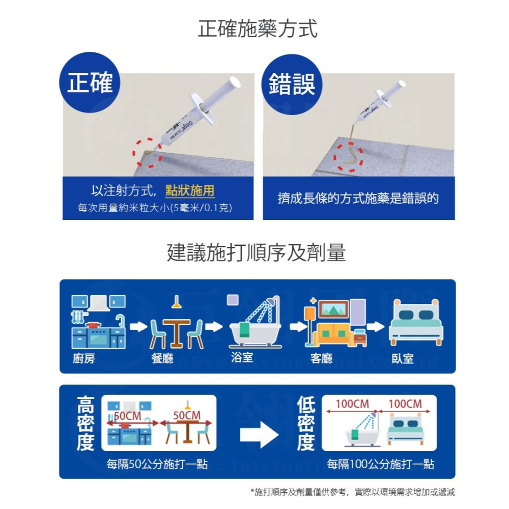 【一點絕】2％除蟑凝膠餌劑30g 效期至:2025/07/01止-細節圖8