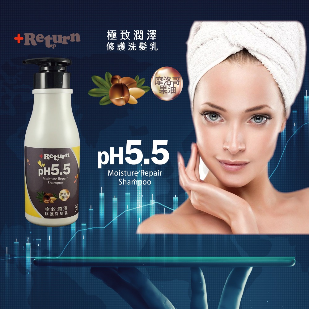 台灣製【+Return】PH5.5摩洛哥果油極致潤澤修護洗髮乳(480ml) ~ GMP製造廠製造~-細節圖2