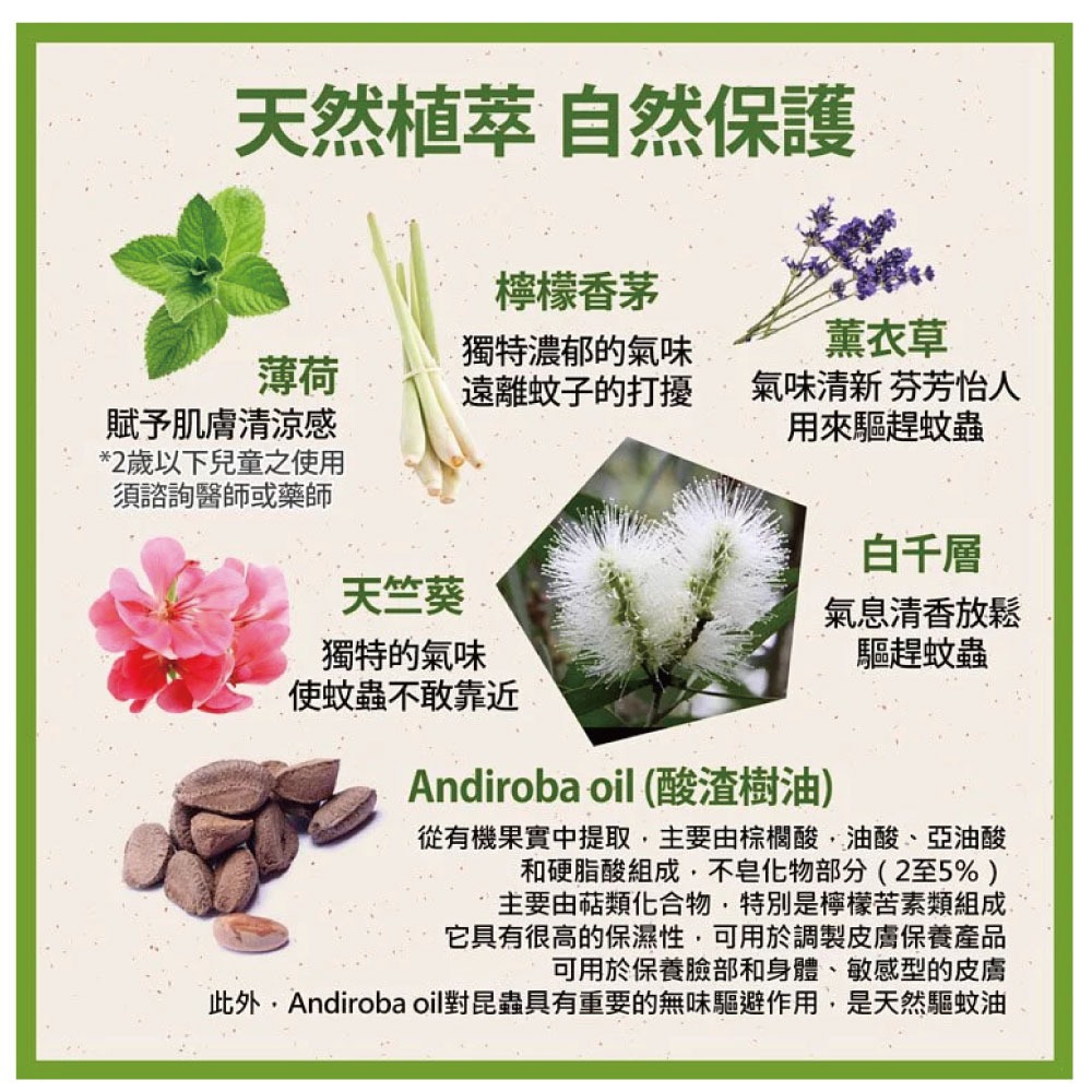 台灣製【+Return】植萃精油防蚊液-2瓶組 《50ml/瓶》 ~台灣製 GMP製造廠製造~-細節圖5