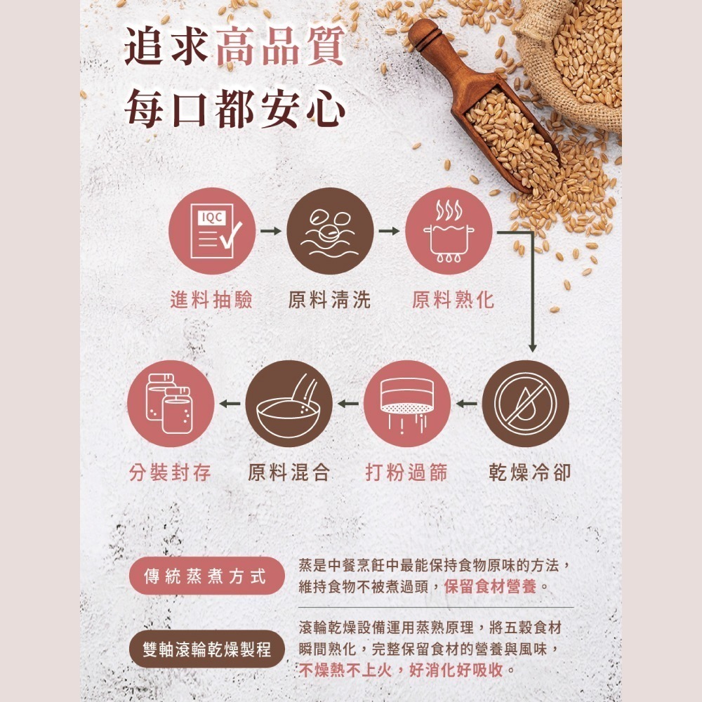 【禾園生技】返穀歸臻-蒸紅豆粉飲 (450g/罐)  EXP 2027-05-05-細節圖4