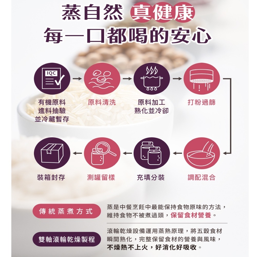 【禾園生技】旺伯有機 有機黑米黑芝麻飲 (480g/罐)x2罐 EXP 2027-01-15-細節圖5