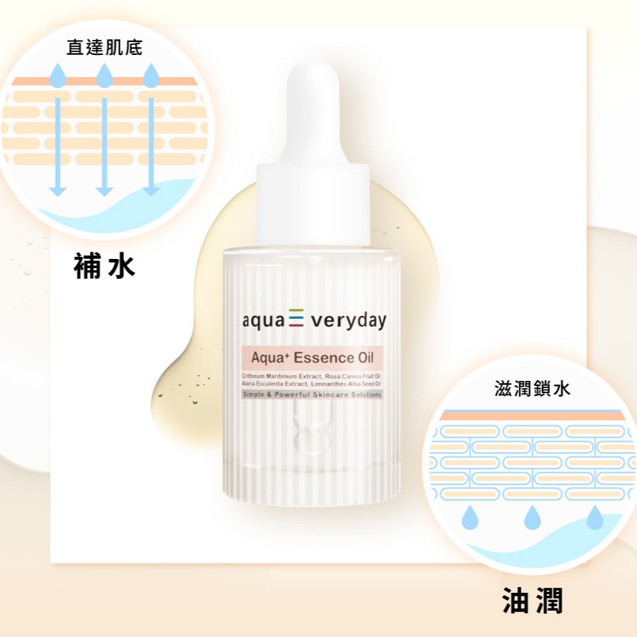 【aquaEveryday】水光24+ 輕感潤澤精華30ml/瓶-細節圖4