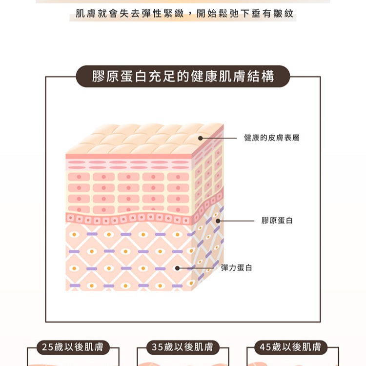 【aquaEveryday】水光24+ 輕感潤澤精華30ml/瓶-細節圖6