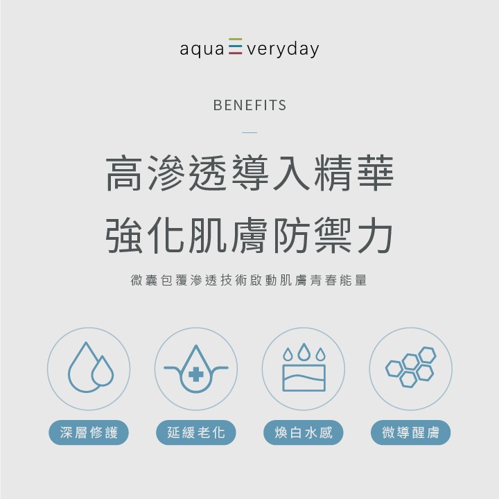 【aquaEveryday】水光24+ 重黑到白50ml經典保養組 FG認證-細節圖9