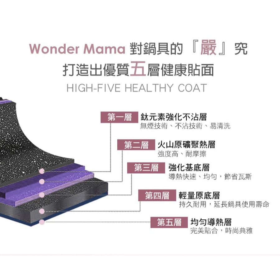 韓國Wonder Mama 康乃馨灰粉3鍋4件組/ 導熱迅速且均勻,不沾不黏好清洗 Wondermama 康乃馨灰粉3鍋-細節圖4
