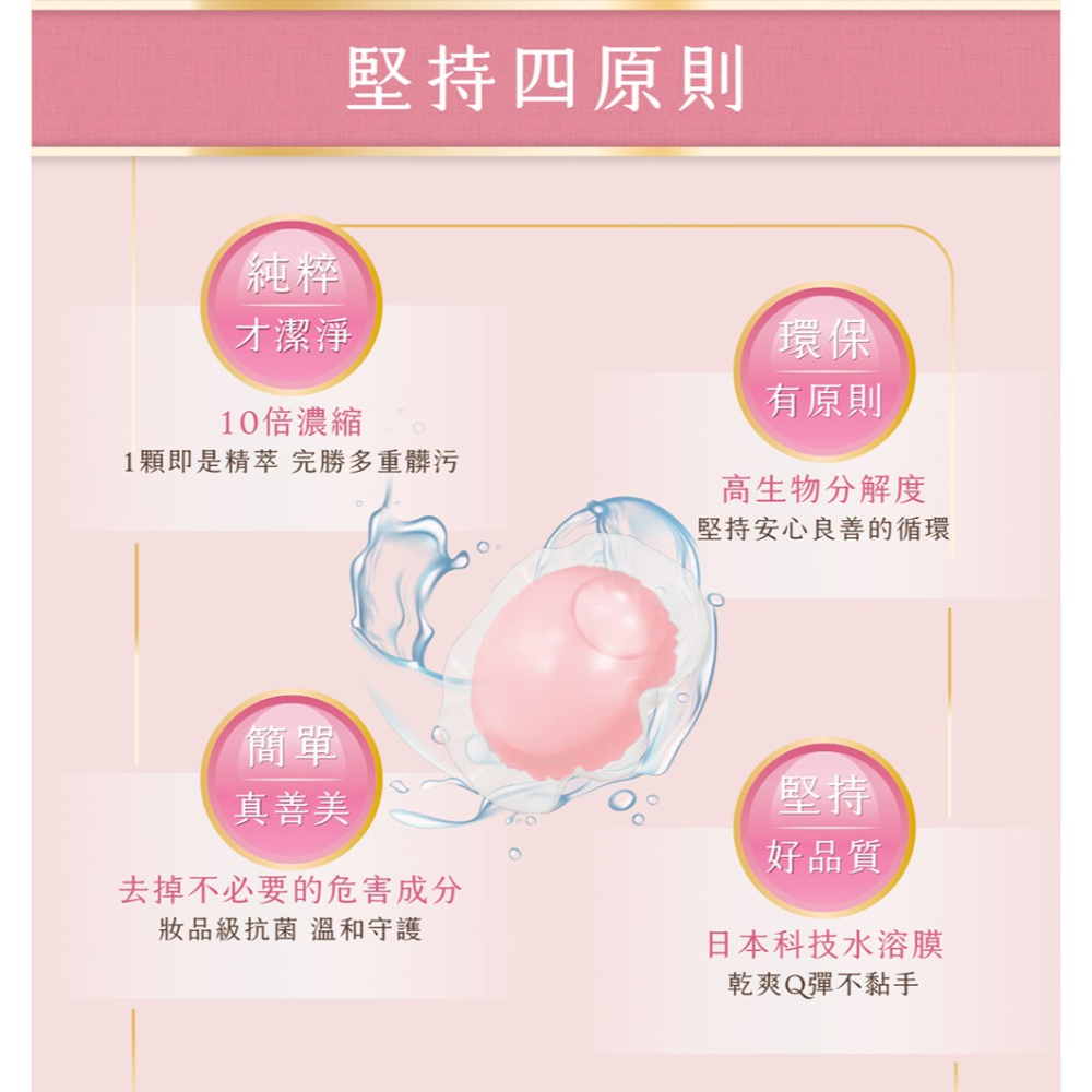 【清淨海】 櫻花7+系列 抗菌酵素洗衣精系列-細節圖4