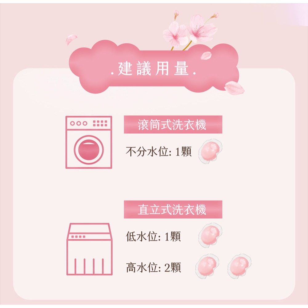 【清淨海】 櫻花7+系列 抗菌酵素洗衣精系列-細節圖6