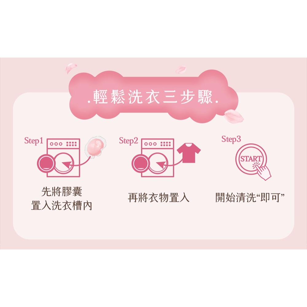 【清淨海】 櫻花7+系列 抗菌酵素洗衣精系列-細節圖7