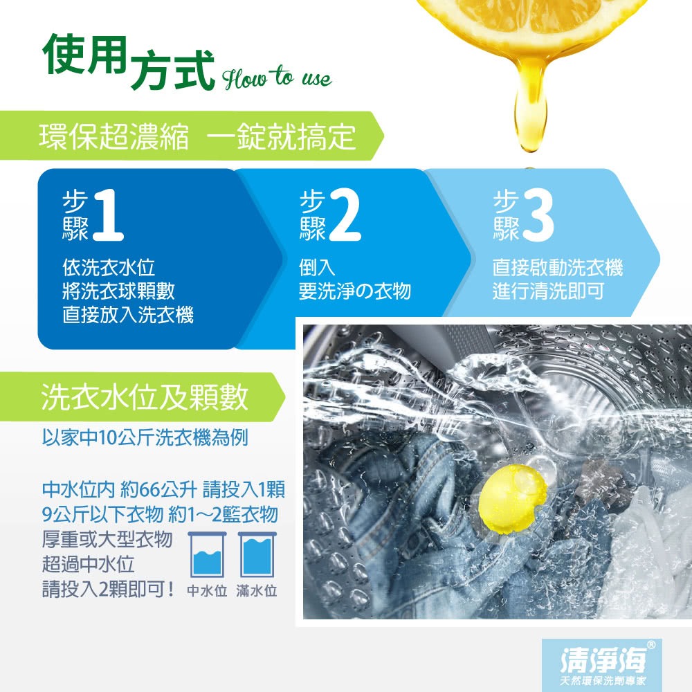 【清淨海】 超級檸檬環保濃縮洗衣膠囊 洗衣球 洗衣膠囊 膠囊 18顆/包-細節圖7