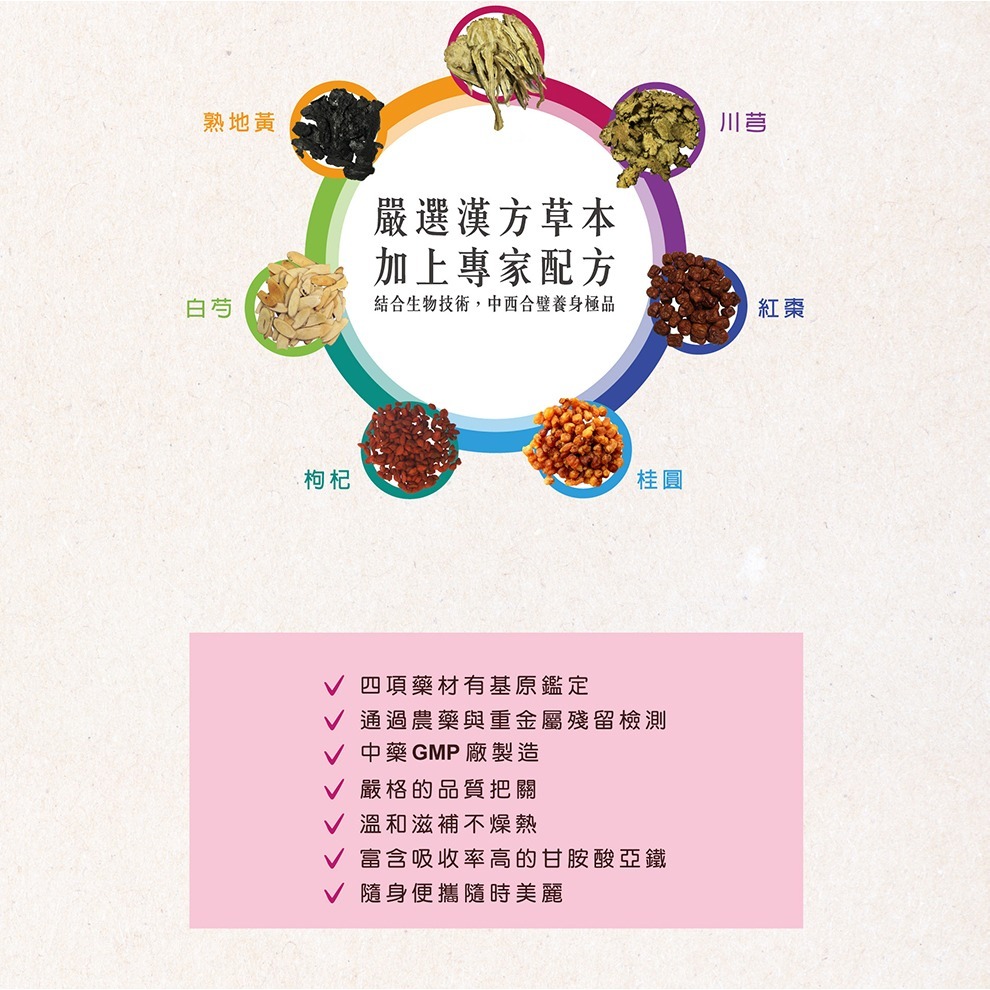 【李時珍】 美妍四物鐵精華飲 【官方授權經銷】李時珍四物鐵 四物飲 12包/盒-細節圖4