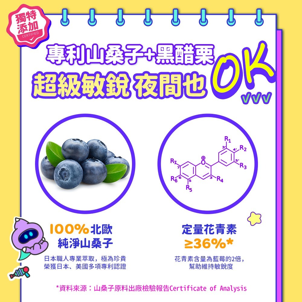 【Eatbliss 益比喜】小晶晶金盞花果凍升級版-含葉黃素-葡萄口味(100入) EXP:2028/02/06-細節圖4