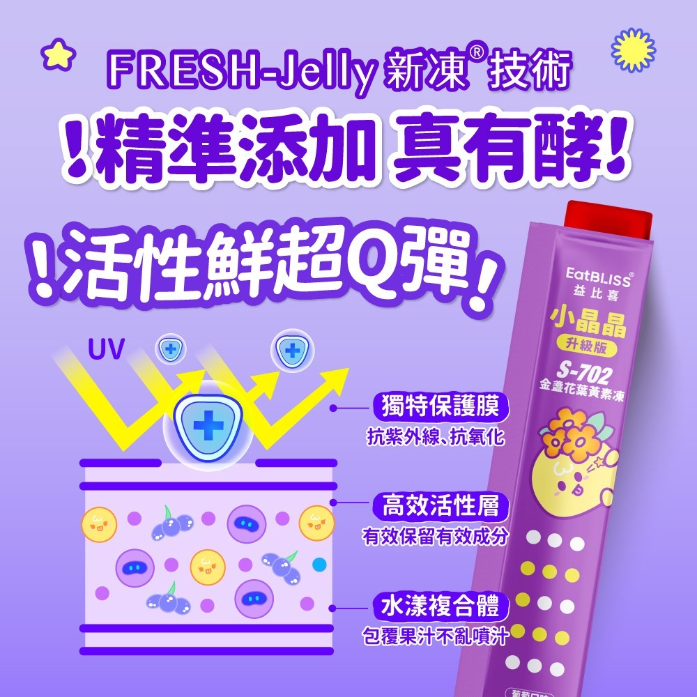 【Eatbliss 益比喜】小晶晶金盞花果凍升級版-含葉黃素-葡萄口味(100入) EXP:2028/02/06-細節圖8