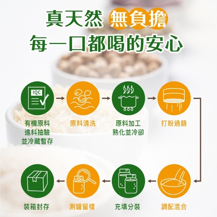 【禾園生技】 旺伯有機-新包裝 有機深焙黑豆堅果飲(420g/罐) EXP 2027-01-15-細節圖5