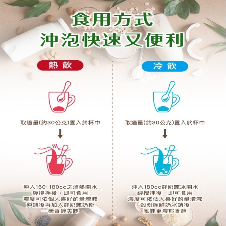 【禾園生技】 旺伯有機-新包裝 有機深焙黑豆堅果飲(420g/罐) EXP 2027-01-15-細節圖6