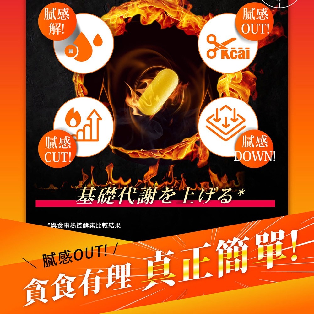 【Simply 新普利】食事油切酵素錠EX30錠/盒 EXP:2029/01/26-細節圖6