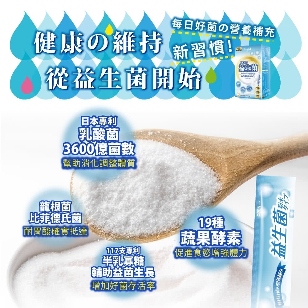 【Simply 新普利】日本專利益生菌30包/盒 EXP:2027/10/8-細節圖6