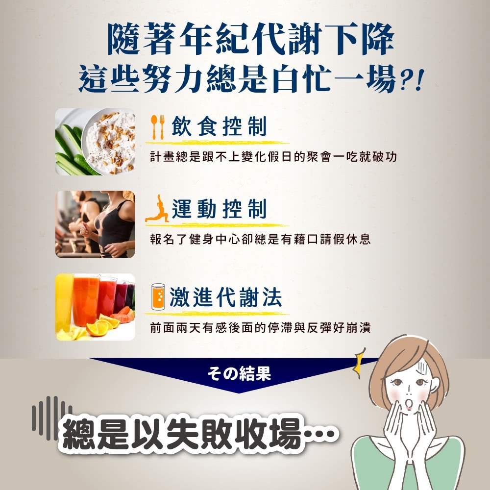 【Simply 新普利】新普利蜂王乳夜酵素EX錠30顆/盒(楊丞琳 代言推薦)-細節圖5