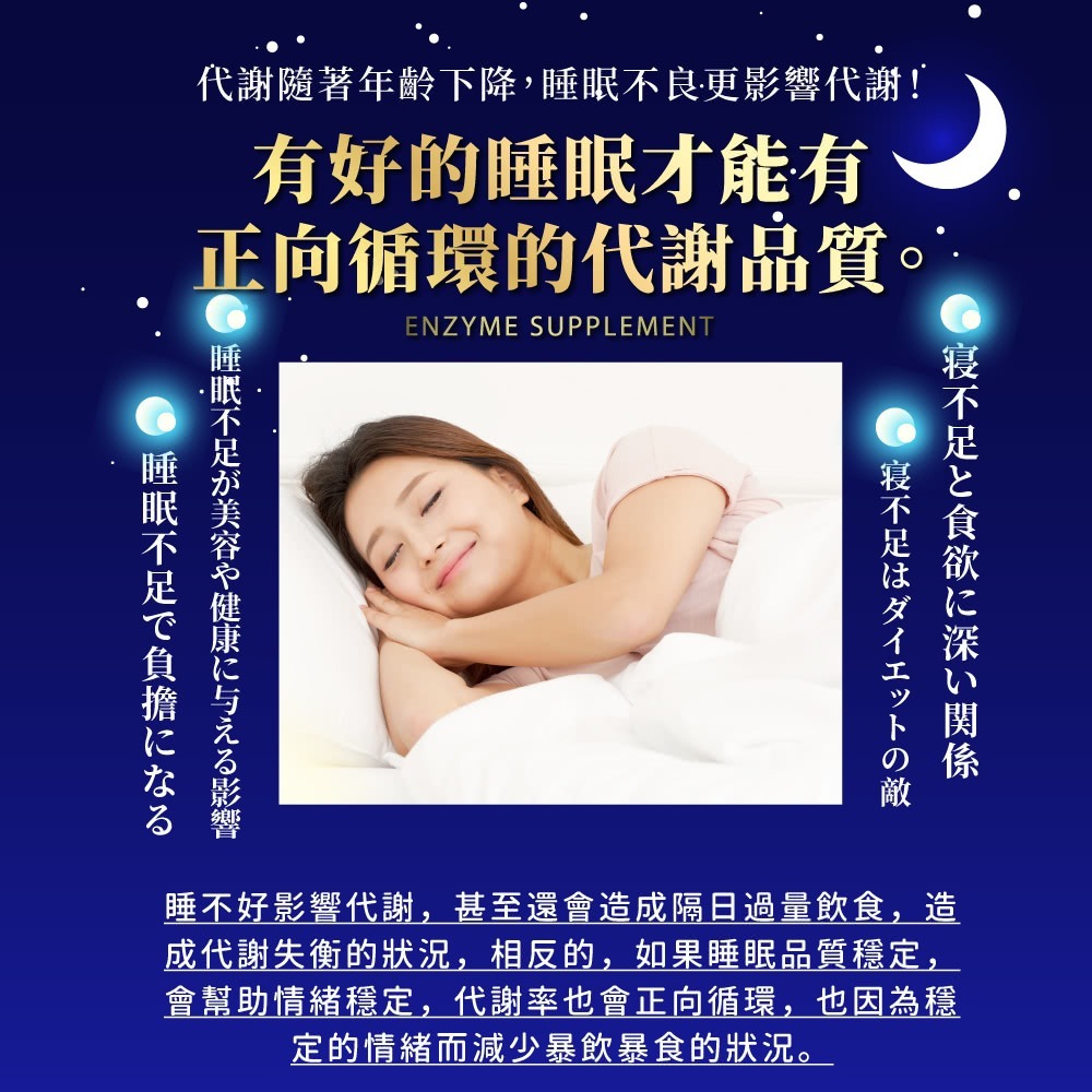 【Simply 新普利】新普利蜂王乳夜酵素EX錠30顆/盒(楊丞琳 代言推薦)-細節圖6