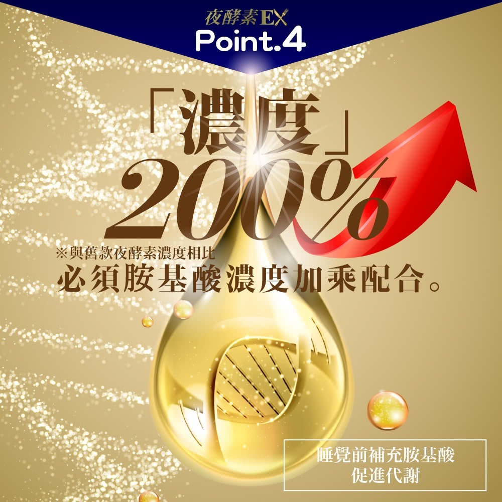 【Simply 新普利】新普利蜂王乳夜酵素EX錠30顆/盒(楊丞琳 代言推薦)-細節圖9