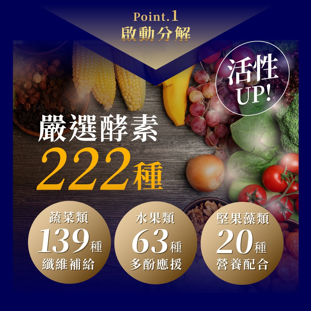 【Simply 新普利】新普利超濃代謝夜酵素錠EX30顆 /夜間代謝酵素升級版 EXP 2028/02/03-細節圖7