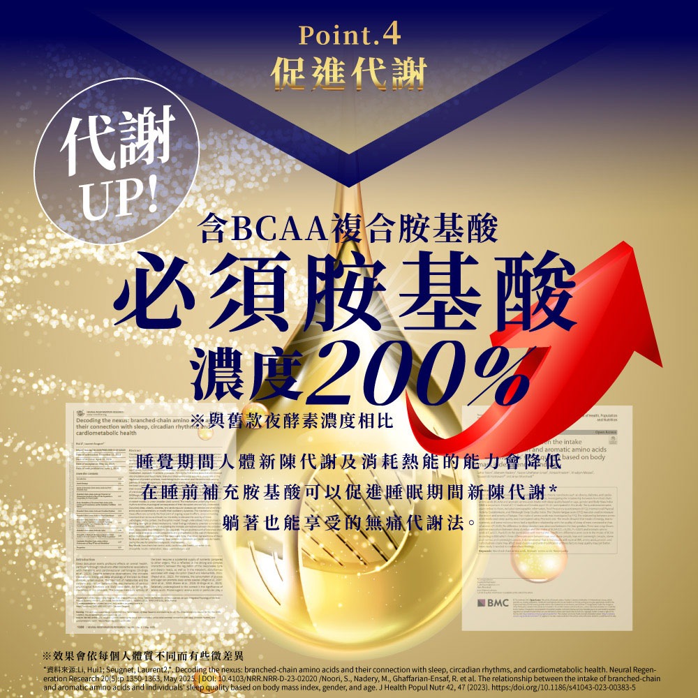 【Simply 新普利】新普利超濃代謝夜酵素錠EX30顆 /夜間代謝酵素升級版 EXP 2028/02/03-細節圖9