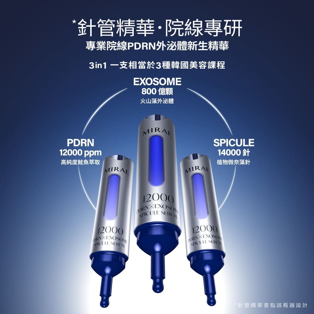 TIKTOK專售價【未來美】專業院線PDRN外泌體新生精華-細節圖10