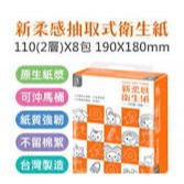 台灣製【OPEN醬-聯名】雙層可沖式抽取式衛生紙110抽/包x8包-細節圖5