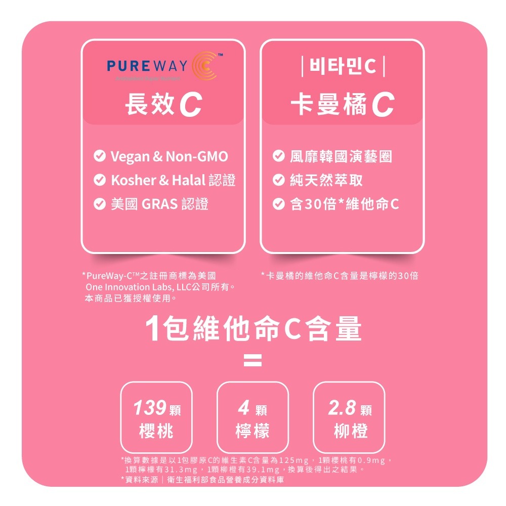 m2 美度超能膠原C粉(100入/盒-膠原蛋白.維他命C.保健禮盒-細節圖4