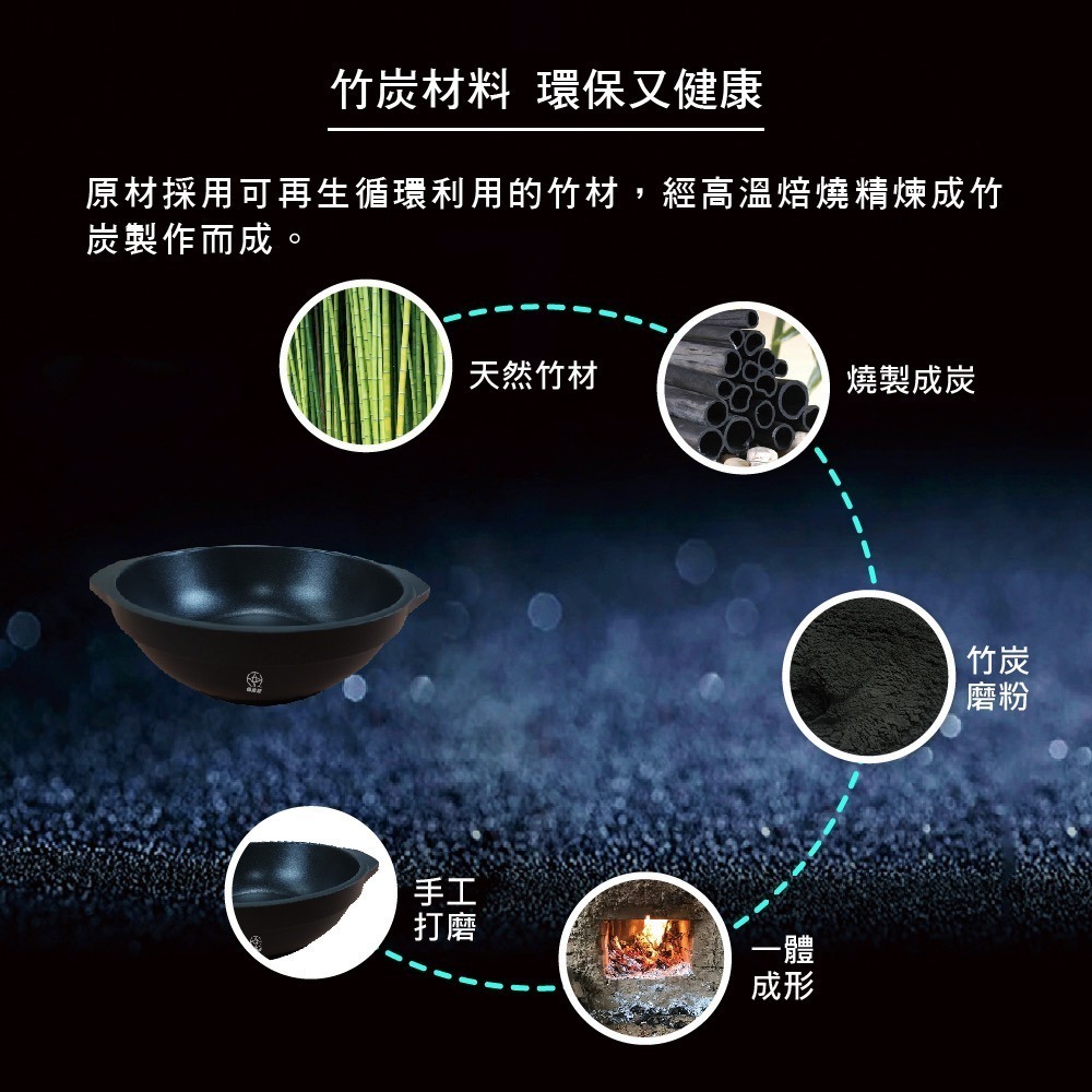 【婦樂透】 22cm隨意鍋 萬用鍋-細節圖3