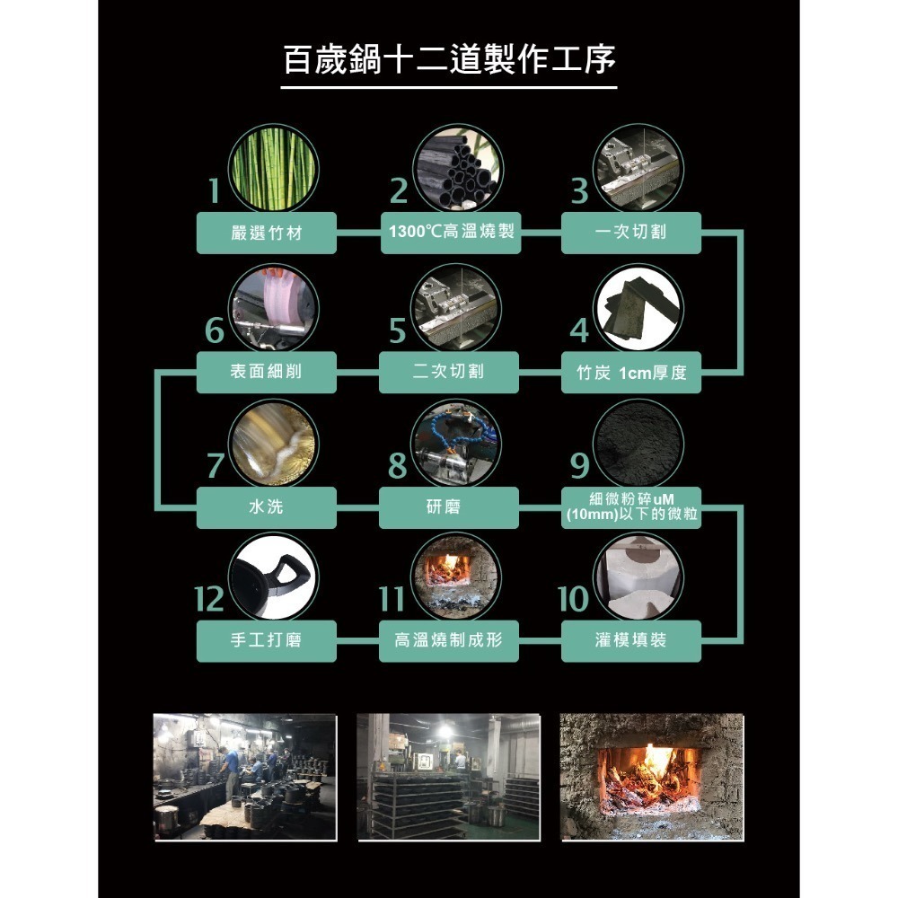 【婦樂透】新款🎉遠紅外線全炭百歲鍋-竹炭 壺2公升厚實壺身防塵上蓋－體成形鹼性水（有貨）-細節圖3