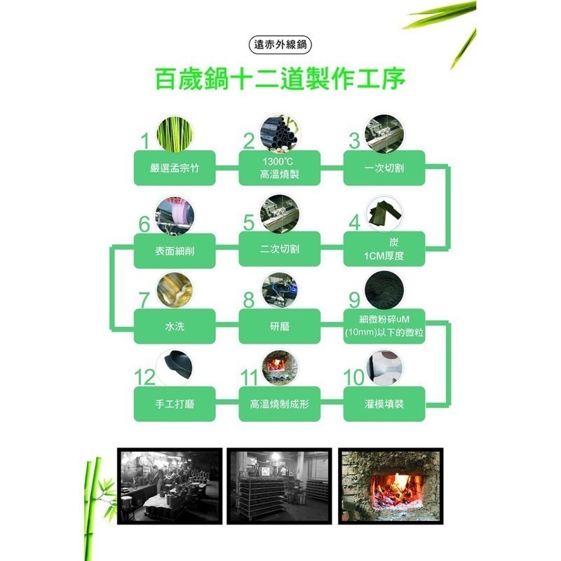 【婦樂透】遠紅外線全炭百歲 鍋-24cm原味鍋 24cm湯鍋＋24cm煎鍋 皆附鍋蓋（有貨）-細節圖6