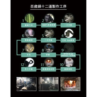 【婦樂透】現貨 售後有保障 22cm 萬用鍋+520ml竹炭杯-細節圖2