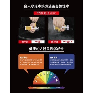 【婦樂透】現貨 售後有保障 22cm 萬用鍋+520ml竹炭杯-細節圖4