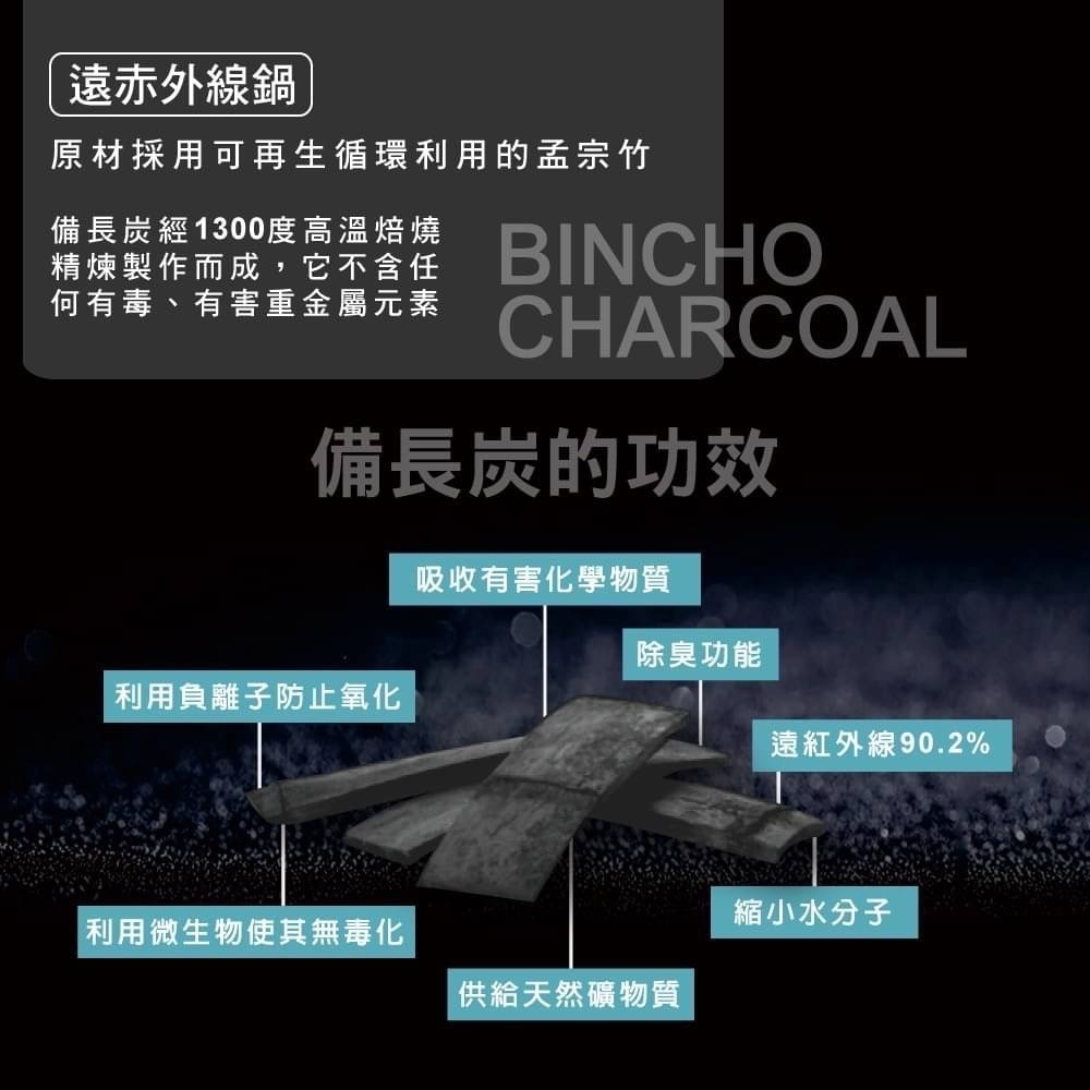 【婦樂透官方桃園旗艦店】全店免運 ❤️售後有保障 現貨 買一22cm竹炭萬用鍋送一22cm 竹炭萬用鍋-細節圖3