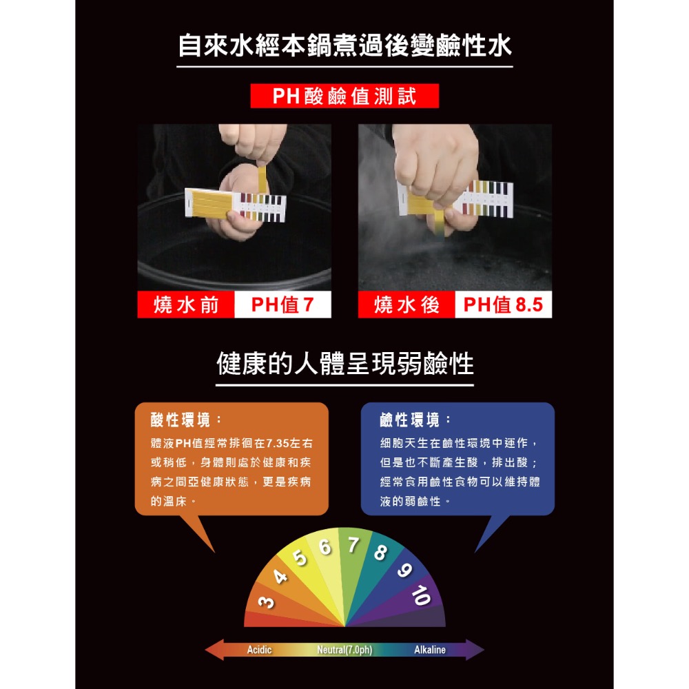 【婦樂透官方桃園旗艦店】全店免運 ❤️售後有保障 現貨 買一22cm竹炭萬用鍋送一22cm 竹炭萬用鍋-細節圖4