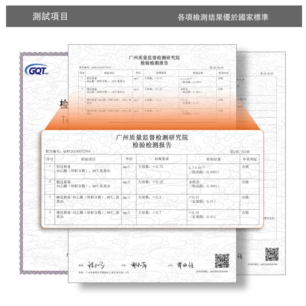 【婦樂透】新品現貨 全店免運🎉售後有保障 新款遠紅外線養生活力碳之壺1200ml和不挑鍋黑晶體電陶爐-細節圖9