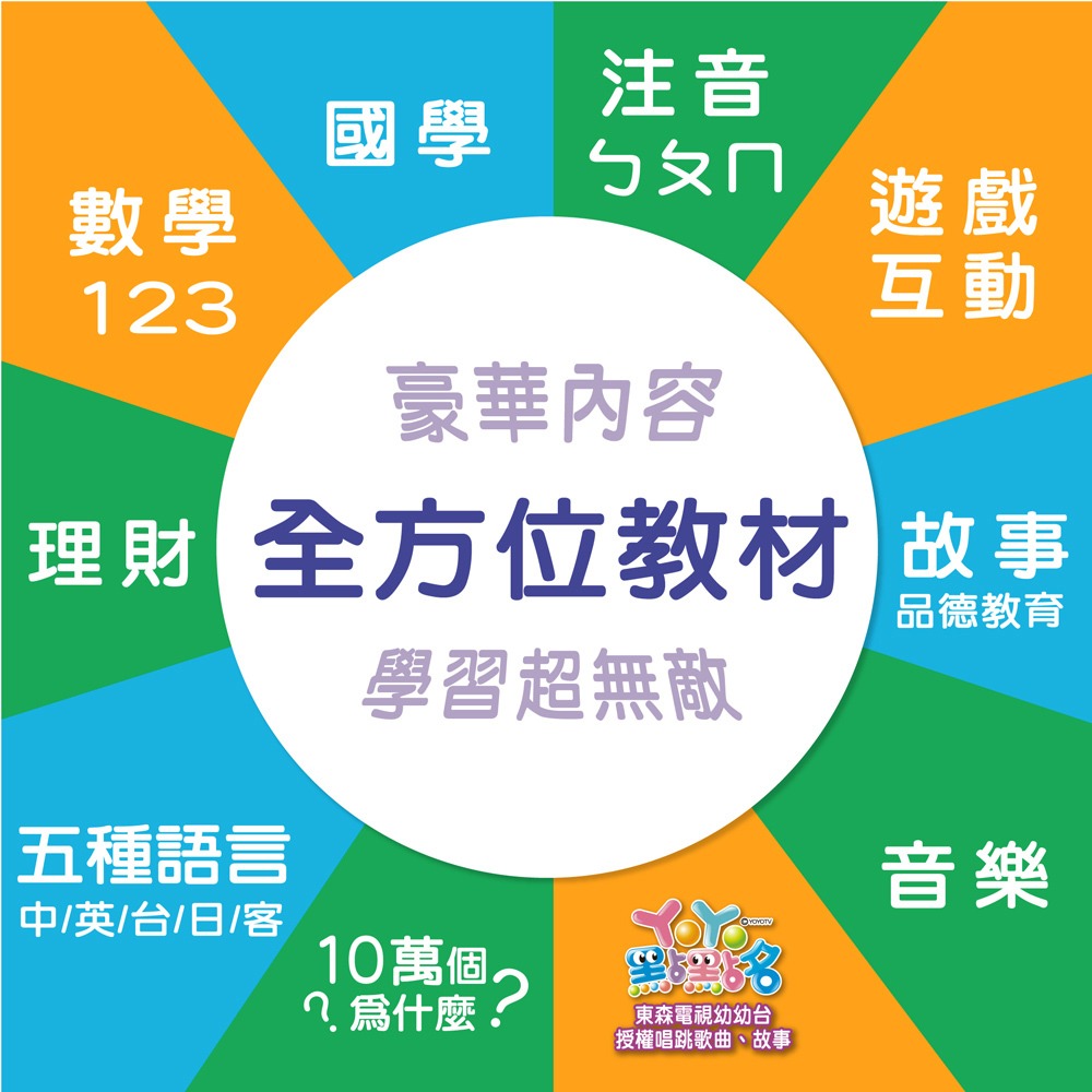 小牛津-黃金升級版48件組全腦開發點讀大寶盒~超大容量32G點讀筆，可自製點讀有聲書  送躲貓貓-細節圖2