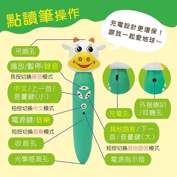 小牛津-點讀筆系列:乖乖虎(電池版)/哞哞牛16G/點點牛32G/小帽T熊點讀機16G-細節圖3