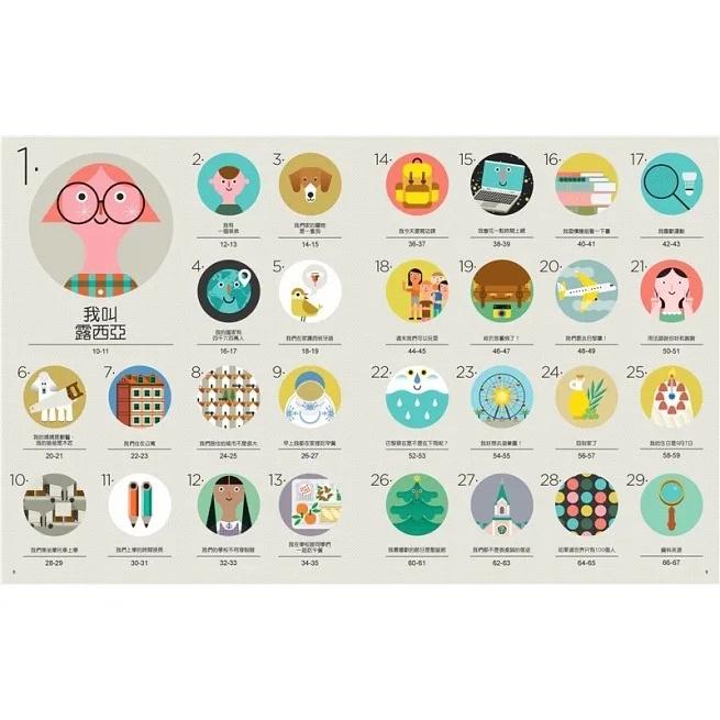 三民/ 我眼中的世界-細節圖5