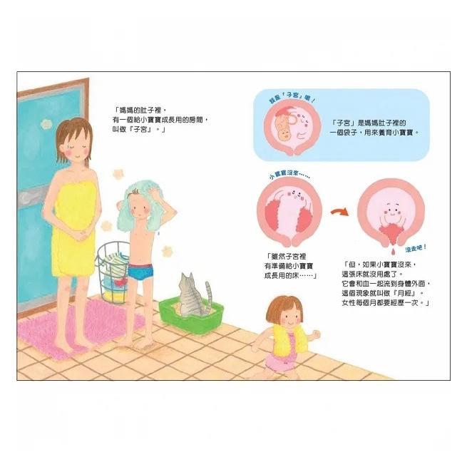 維京/月經的故事‧生命的起源-細節圖4