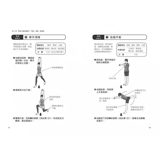 采實/在家練肌力，體脂少10%：2天練1次，效果最好！26個燃脂動作X 14組速效練肌操，增肌‧減脂‧練線條，一次到位！-細節圖2