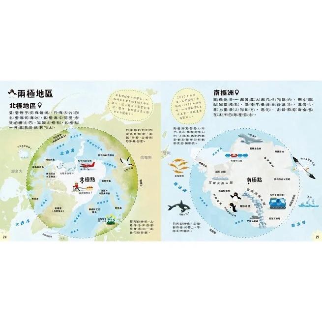 禾流 小小知識家的百科書套書10冊-細節圖4