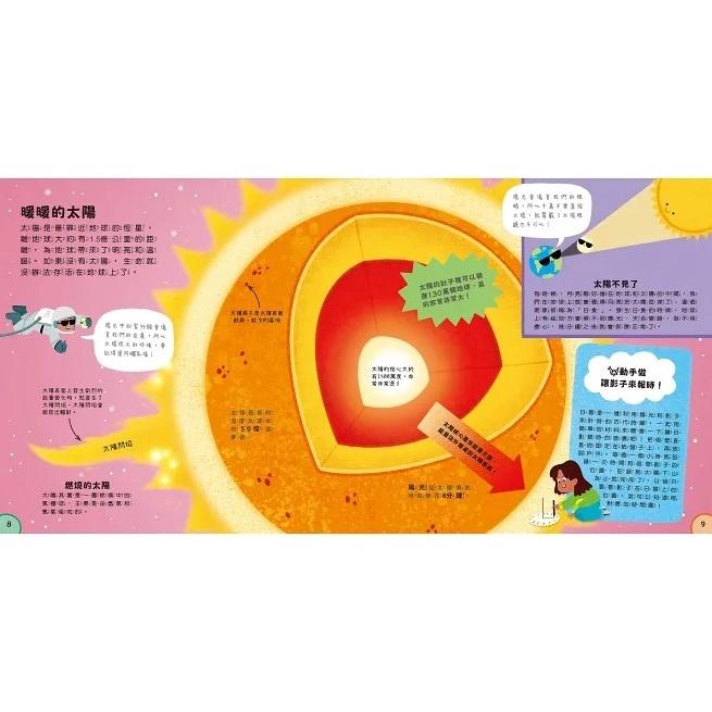 禾流 小小知識家的百科書套書10冊-細節圖6