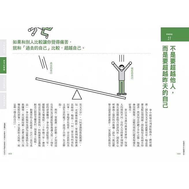 采實/打造理想人生的習慣大全：65個習慣開關，讓你輕鬆戒掉壞習慣、無痛養成好習慣-細節圖2