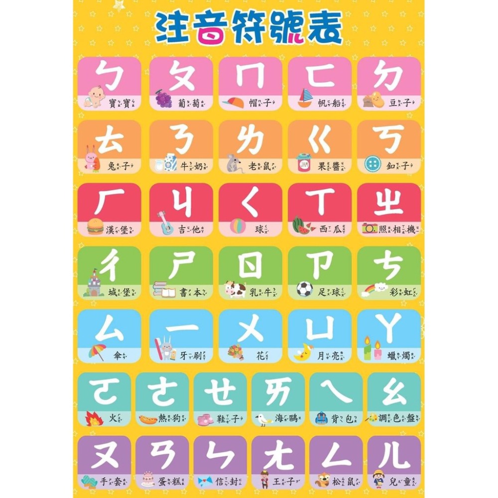 幼福ㄅㄆㄇ拼讀疊疊卡（63張透明拼音卡+10張圖卡+1張注音符號表）鐵盒收納 另有 注音配對遊戲拼音卡ㄅㄆㄇ拼音配對遊戲-細節圖5