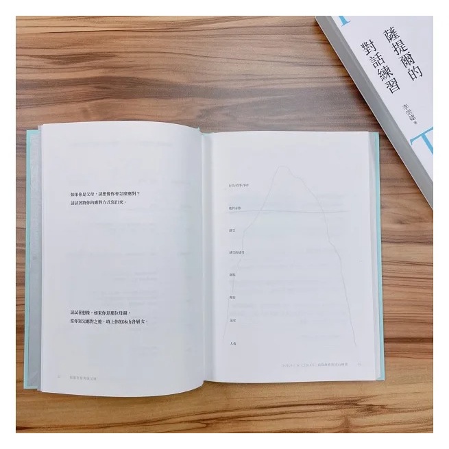 親子天下/薩提爾的對話練習：以好奇的姿態，理解你的內在冰山，探索自己，連結他人（十萬冊融冰紀念版，內附精美薩提爾練習專用-細節圖5