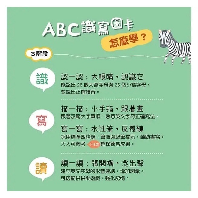 小康軒 國字識寫圖卡：相反詞拼拼樂、ABC識寫圖卡：字母拼拼樂、ㄅㄆㄇ識寫圖卡：超長商店街-細節圖6