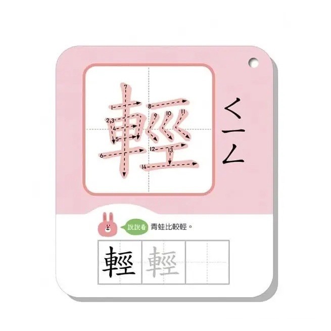 小康軒 國字識寫圖卡：相反詞拼拼樂、ABC識寫圖卡：字母拼拼樂、ㄅㄆㄇ識寫圖卡：超長商店街-細節圖7